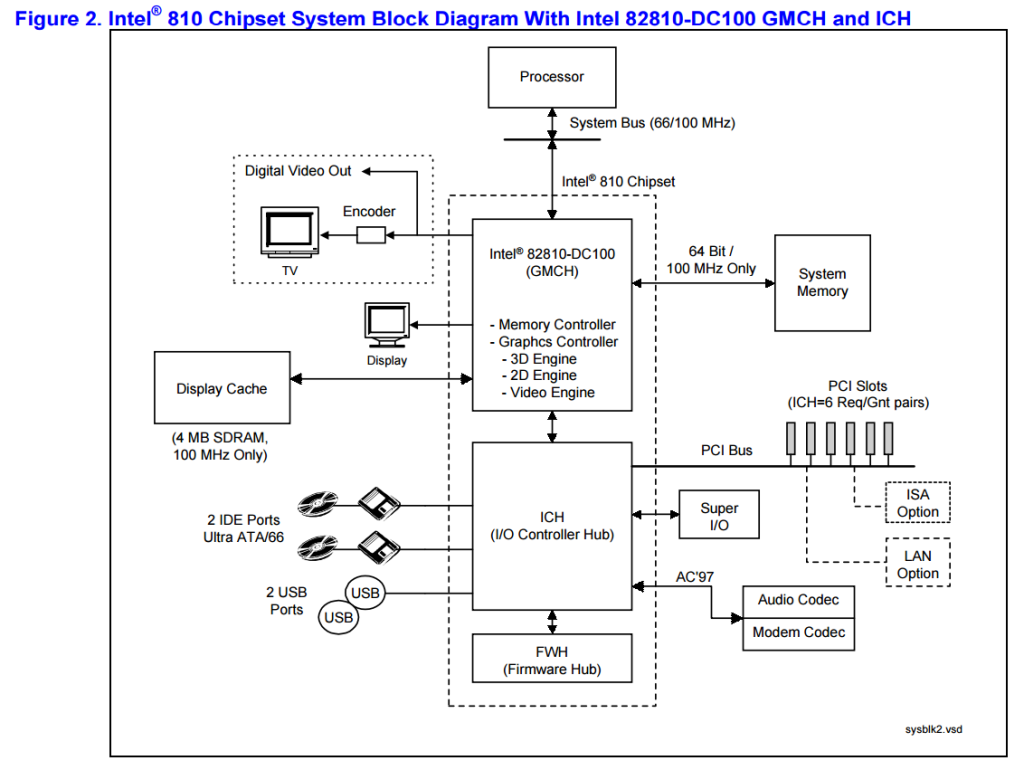 DBC8541