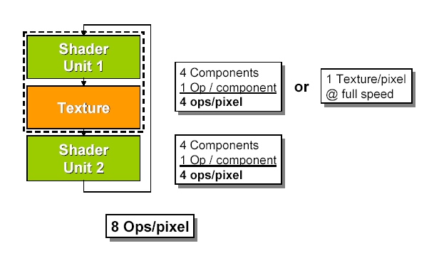 axp8065